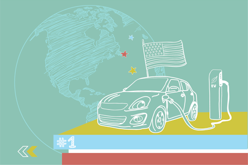 Do Government Policies Promote Electric Vehicle Education And Awareness?